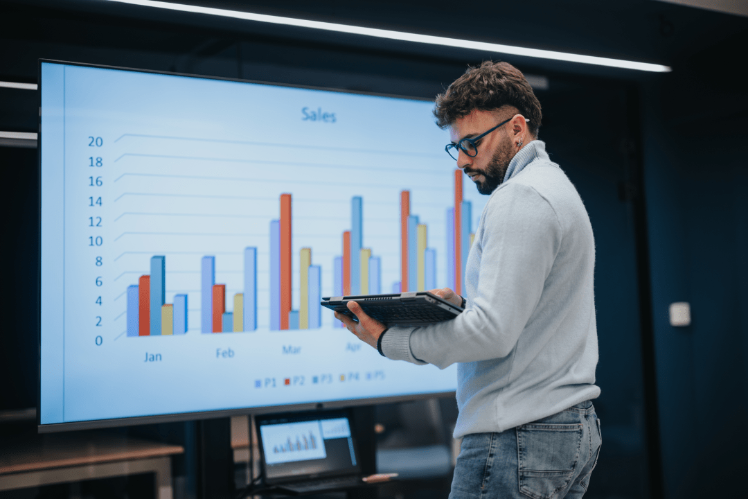 sales projections result of zoho implemenations